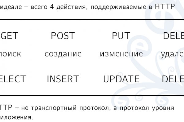 Кракен даркнет официальный сайт