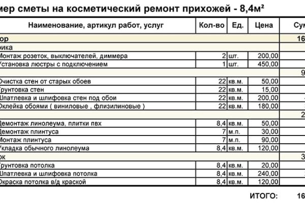Кракен ссылка 25