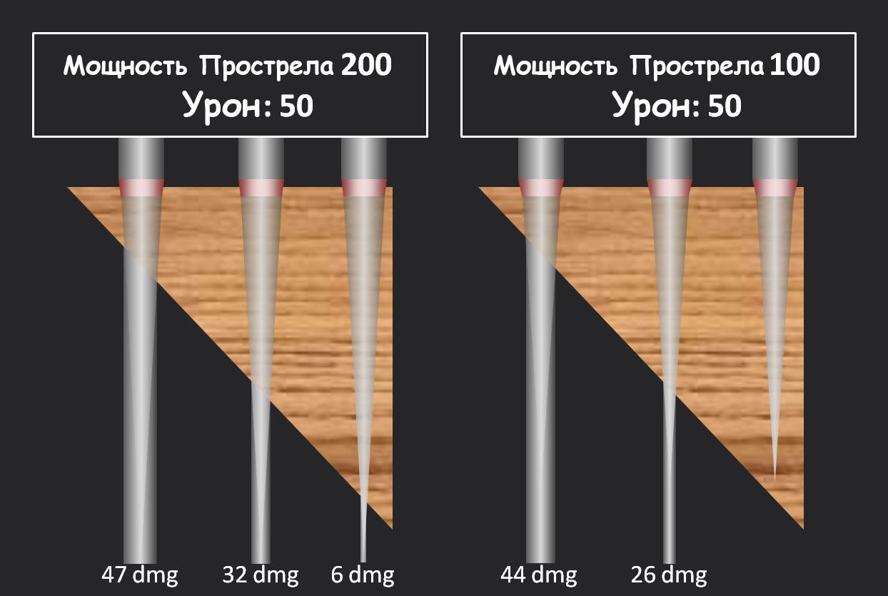 Ссылки на кракен мегу