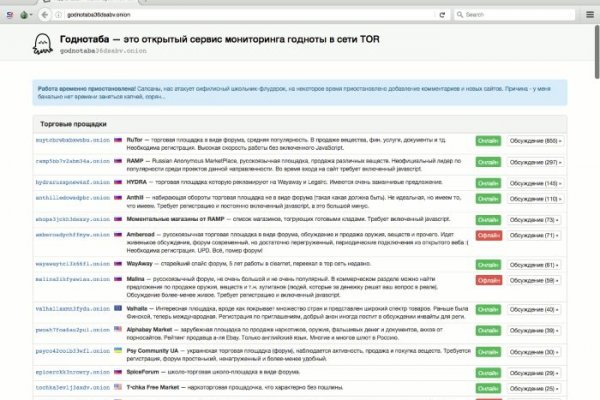 Кракен ссылка призыва нет